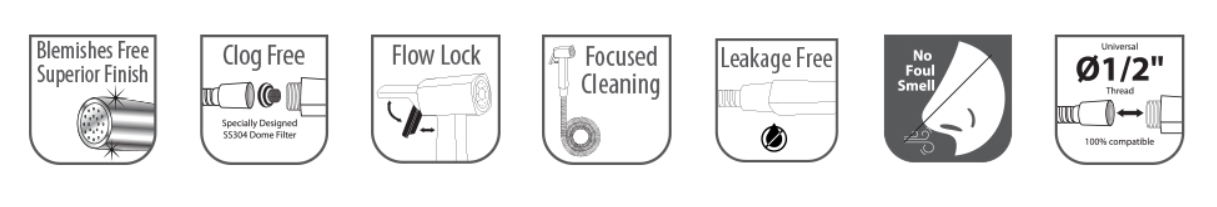 Cera Health Faucet ABS